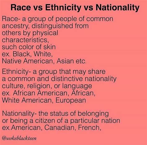 An Ethnicity Vs Race Shajara