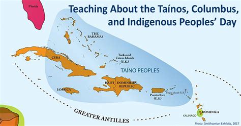 Tainos Y Caribes Las Culturas Aborigenes Antillanas