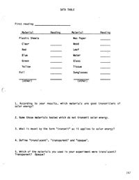 We did not find results for: 19 Best Images of Cells Worksheets Grade 7 - Plant and ...