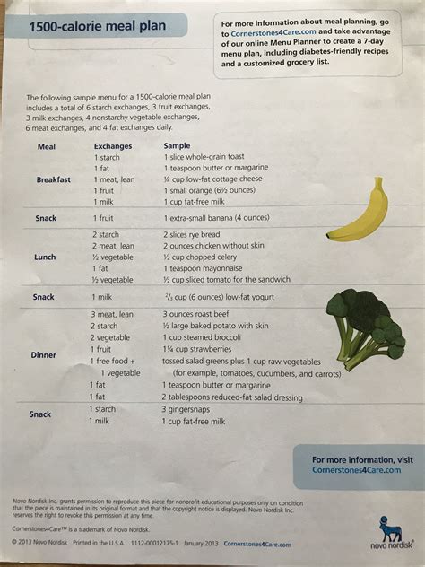 Printable 1500 Calorie Meal Plan Customize And Print