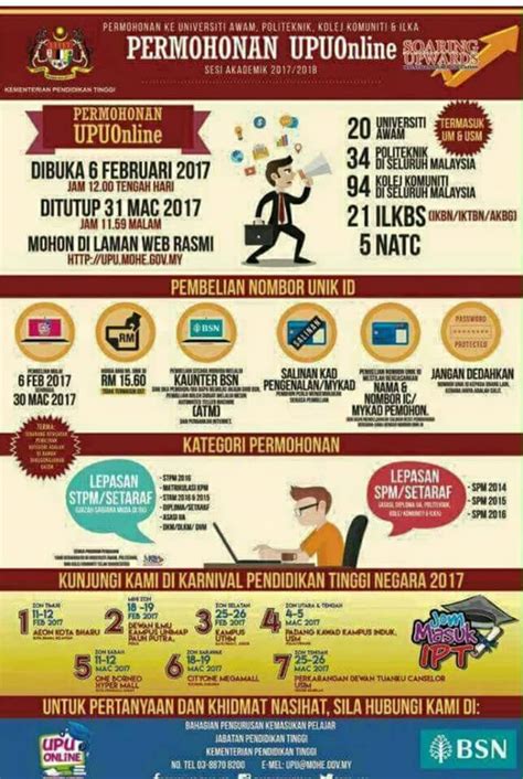 Bil pembelian pin ipt ringkasan. Pembelian Pin Nombor UPU 2017 - anajingga