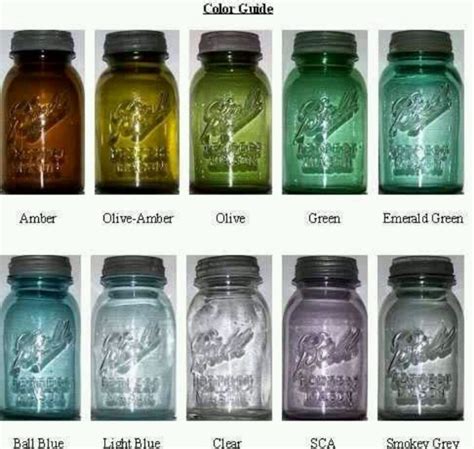 A Color Guide For Ball Mason Jars Basic 10 Colors To Collect Different Variance And Shades Are