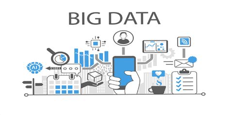 Big Data Là Gì Ứng Dụng Của Big Data Trong Thực Tiễn Mindovermetal