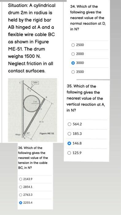 Solved Situation A Cylindrical Drum M In Radius Is Held By Chegg