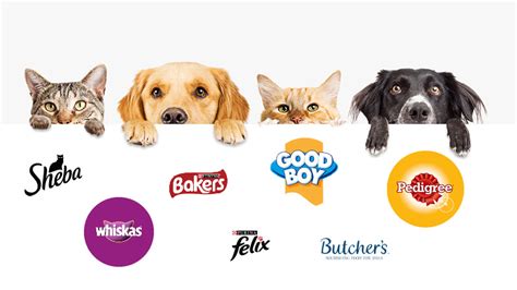 Top Uk Pet Food Brands 2020 Smylies
