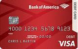 Bank Of America Credit Card Help Number Photos