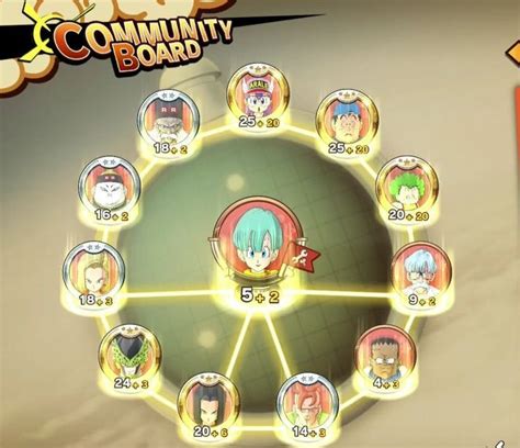 .maximum community board level in dragon ball z: Dragon Ball Z: Kakarot Community Board Guide