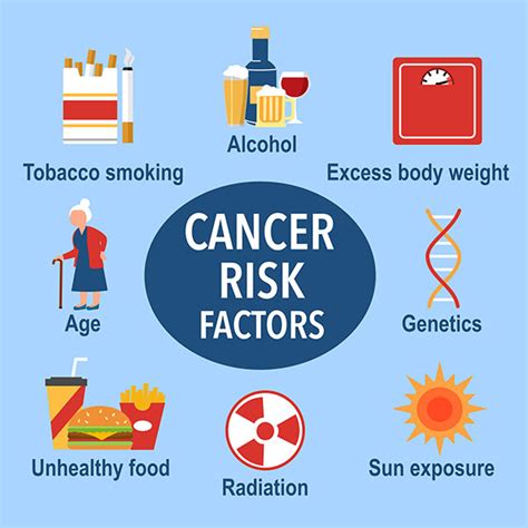 Potential Warning Signs Of Cancer You May Overlook