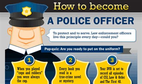 How To Become A Police Officer Infographic Visualistan