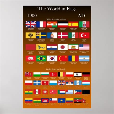 1900 Ad Flags Of The World Poster Uk