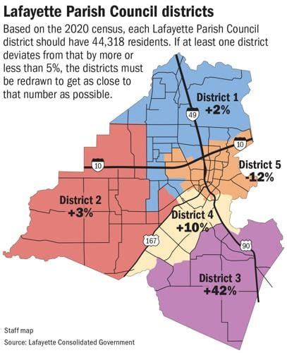 Lafayette City Parish Councils To Introduce Proposed District Maps