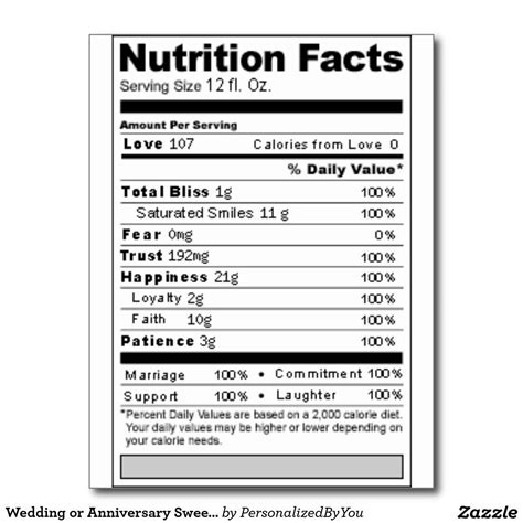 Birthday Nutrition Facts Label Template Carolyne Loomis
