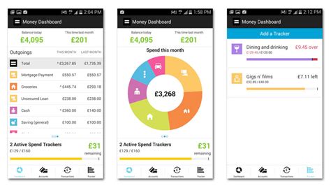 An expense tracker app links all your accounts to your smartphone so you can use the app's features to manage your wally is a personal finance app that comes in two free versions — wally for ios users and wally+ for android users. UK personal finance manager app now out | Money Dashboard