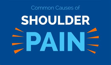 Common Causes Of Shoulder Pain Sports And Spine Orthopaedics