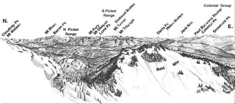 Geology Of North Cascades National Park Cascade Mountains North