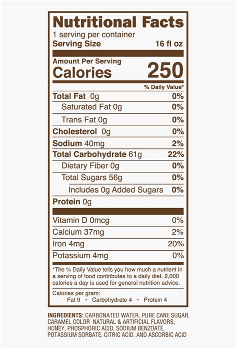 Root Beer Nutrition Facts Nutrition Ftempo