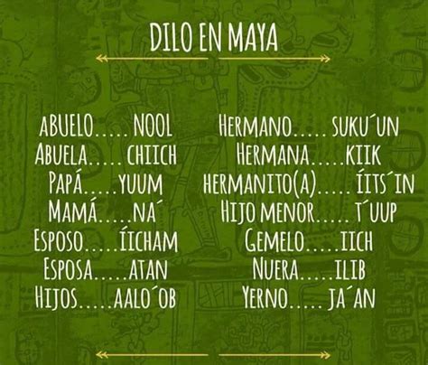 100 Palabras En Maya Con Su Significado Poners