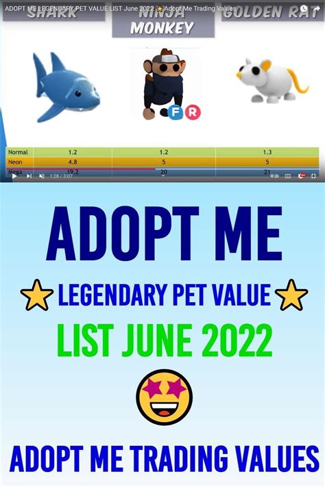 Adopt Me Legendary Pet Value List June Adopt Me Trading Values