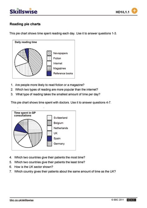 The student is given small sets of data and charts them on circle graphs (divided into quarters) in this simple worksheet. Reading Level Chart Uk - bedowntowndaytona.com