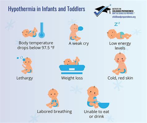 How To Spot The Signs And Prevent Hypothermia In Children And Adults