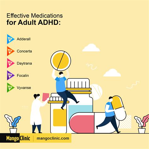 Attention Deficit Hyperactivity Disorder Archives · Mango Clinic