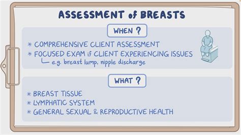 Clinical Breast Exam Technique