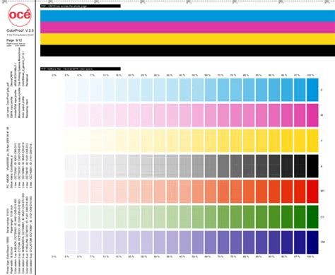 Printable Printer Color Test