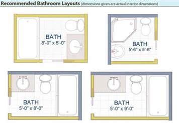 Showing the easy access to the bathroom designer: Image result for Small Bathroom Layout 5 X 7 | Small ...