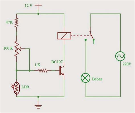 Blog Teknik And Vokasi Sensor Cahaya Light Dependent Resistor Ldr