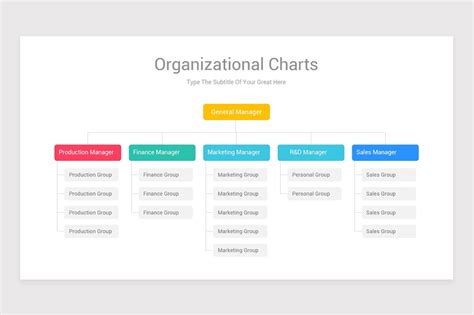 Organizational Charts Powerpoint Ppt Template Organizational Chart