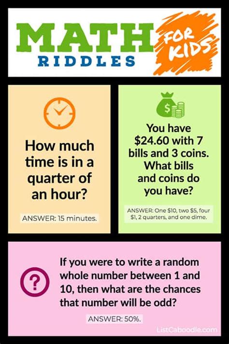 30 Math Riddles For Kids With Answers Of Course