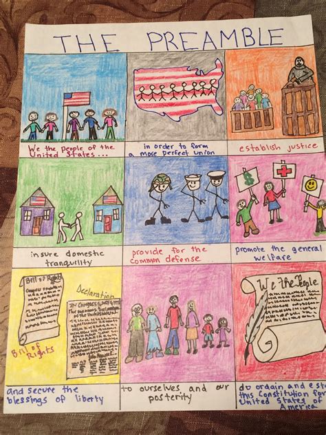 30 Constitution Day Activities For Elementary Students Teaching Expertise