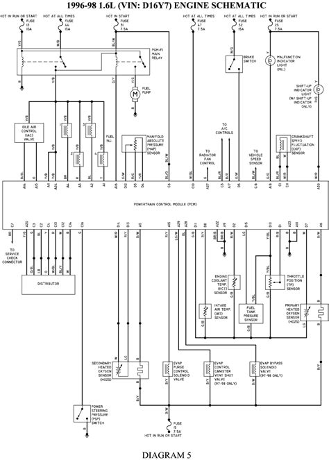 Engine wiring 1985 87 civic sedan. 96 Civic Wiring Diagram - Wiring Diagram Networks