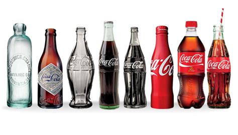 Thekongblog Origin And Evolution Of Coca Cola