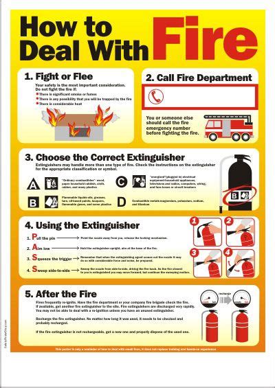 36 Fire Safety Poster Ideas Fire Safety Poster Fire Safety Safety