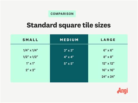 Your Ultimate Guide To Floor And Wall Tile Sizes 51 Off