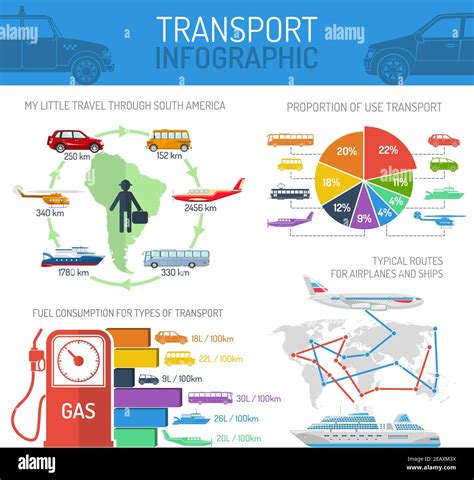 Transport Infographic Concept Set Of Fuel Consumption Travel Routes Use
