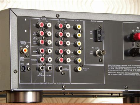 Yamaha Htr 5630 Av Receiver Audiobaza