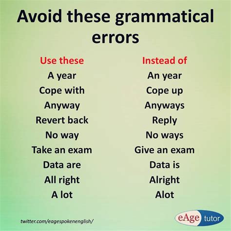 Use these words and avoid grammar mistakes. ‪#english #grammar #words #errors #mistakes # ...