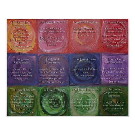 The Twelve Laws Of Karma Poster Zazzle Law Of Karma Affirmation