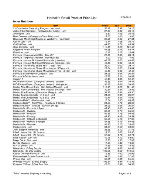 Retail Product Price List Free Download