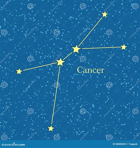 Cancer Zodiac Symbol On Background Of Cosmic Sky Stock Vector