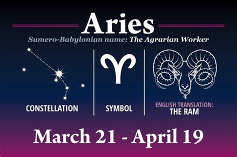 Positive traits of the october 30 zodiac. Aries October 2019 horoscope: What your star sign forecast ...