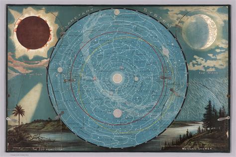 These Ingenious Charts Brought The Cosmos To 1800s Schoolchildren