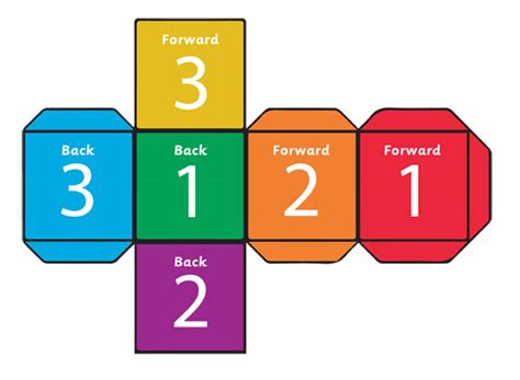 Forward And Back Dice Template Free Early Years And Primary Teaching