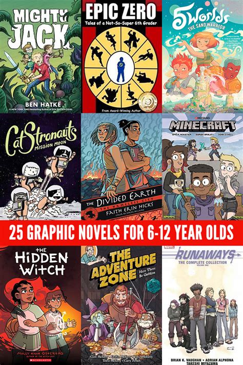 Best Graphic Novels Looking For The Best Science Fiction Graphic Novels