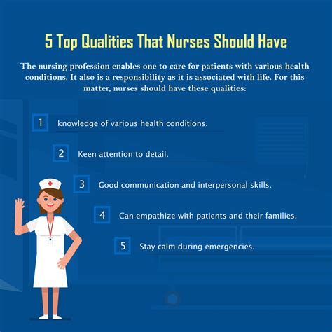 5 Top Qualities That Nurses Should Have Nurses Nursing Profession