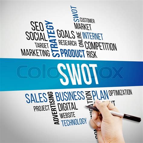 Swot Word Cloud Business Concept Stock Image Colourbox