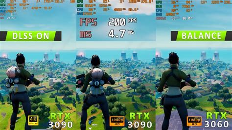Fortnite Rtx 3060 And Rtx 3090 Dlss On Vs Off Graphics Comparison Fps