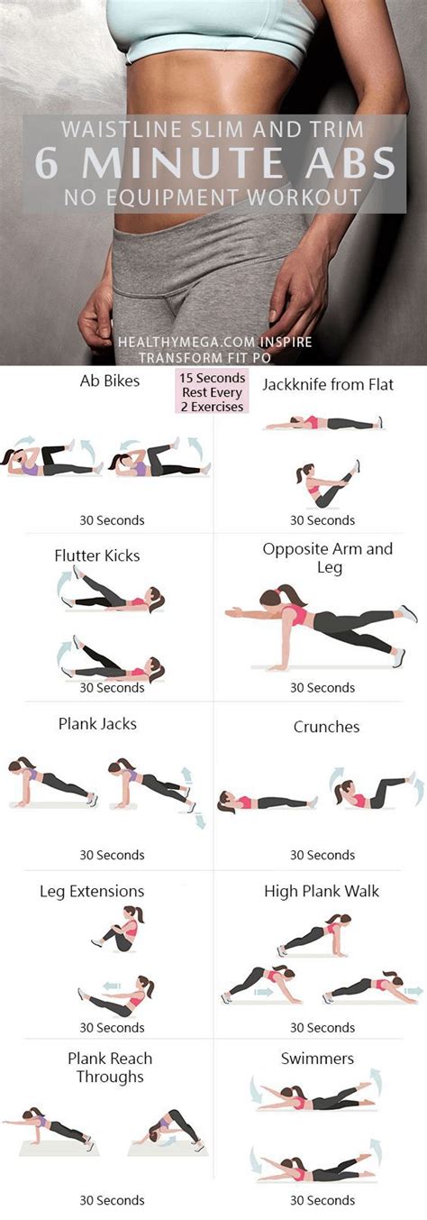 The Best 6 Minute Abdominal Training Healthy Mega Workouts For